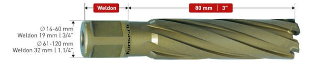 Karnasch HM Kernebor 24x80 mm HardLine Weldon Skaft