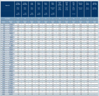 Karnasch Sænker 80,0mm 90 gr. 3 Skærs. DIN335D MK4 HSSXE Blue Tec