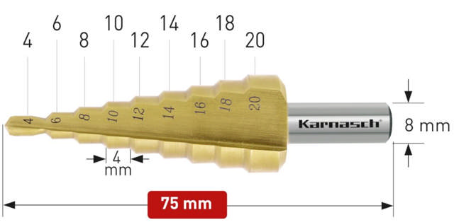 Karnasch Trinbor 4,0-20,0mm 2,0mm stign. 2 Skærs. HSSXE TiN